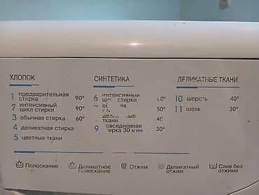 maşın qaldıran: Indesit önyükləməli paltaryuyan maşın Model: WIN10 (panel üzərində — 5