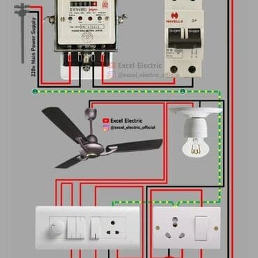kafel metlax usta isi: Elektrik işləri — 5