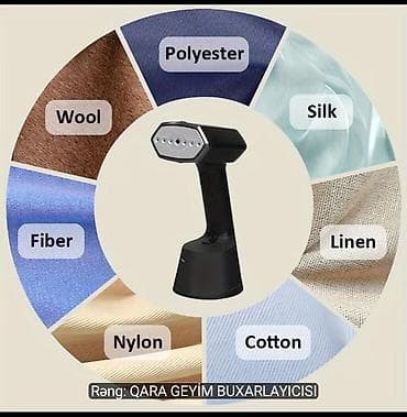 Yüngül və Kompakt: Cəmi 600 qram (1.32lb) çəkisi ilə çamadanınızda yer — 6
