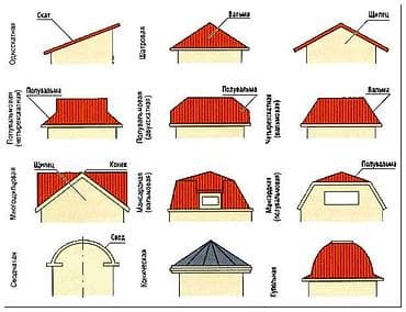 dam ucun baqaj: Dam ustasi dam ustasiyam isimi bilenem isimi kv gorurem ise baxib — 2