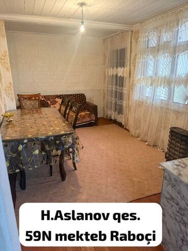 İcarəyə təqdim olunan mənzil – mebellə və əsas məişət texnikası ilə