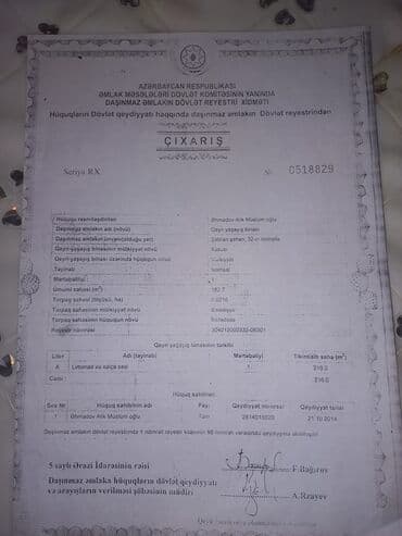 TƏCİLİİİİ!!!Kupça (çıxarış) var Bütün tikililər 40 sotun içindədir — 2