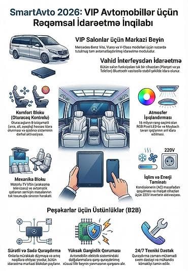 vito manitor: Mercedes-Benz VITO Yeni — 10