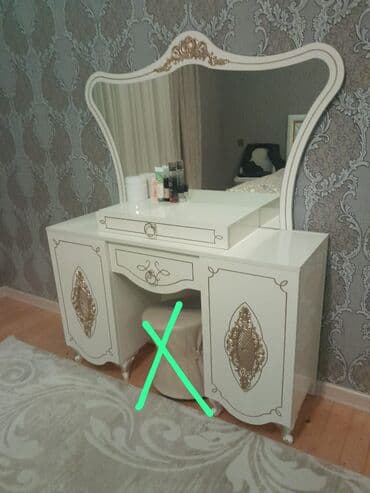 İşlənmiş, Termolar