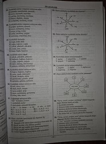 Məhsul: “Azərbaycan dili – 2025 Test Toplusu”, I hissə — 3