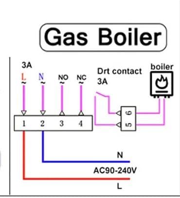 qaz sobası: Ağıllı Wifi Termostat – Kombi idarəetməsi 🌐 Терморегулятор для — 5