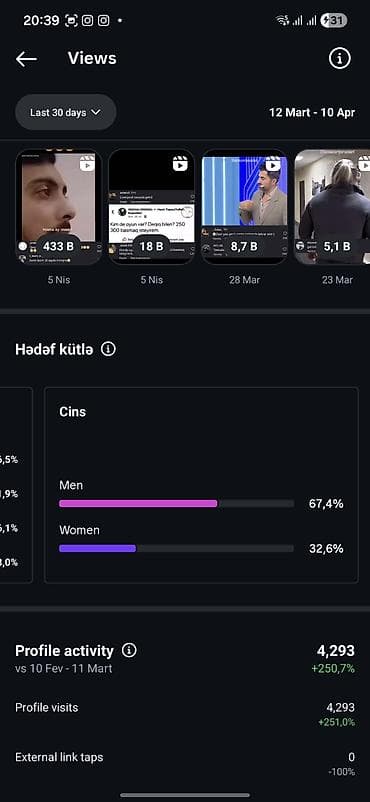 daye isi axtariram: Instagram səhifəsi: efsaneazeriyaorumlari hesab satılır maraqlananlar — 4
