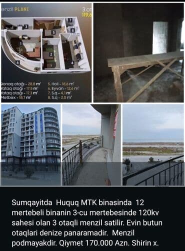 mingəçevir şəhərində səməd vurğun küçəsində evlər: 1-ci mikrorayon, 3 otaqlı, Yeni tikili, m. İnşaatçılar, 120 kv. m — 1