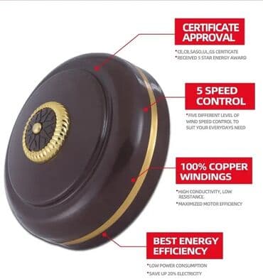 люстра вентилятор: Люстра — 4