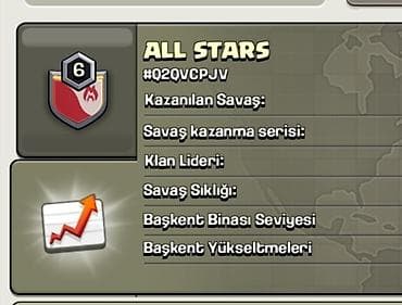 Боксерские груши: Clash of Clans klanı – ALL STARS (#Q2QVCPJV) - Klan səviyyəsi: 6 - — 1