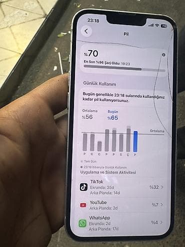 hard disk 3 tb: IPhone 13, Ağ, Qırıq — 3