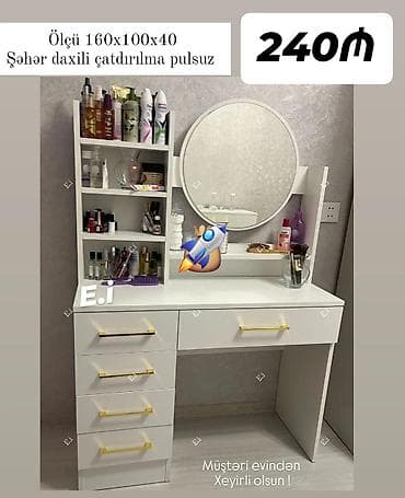 mebel alisi: Yeni, Termolar — 1