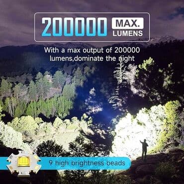 led fanar: Geceni gunduz eden fanar Fanar Powerbankli Lampa Prajektir Yüksək — 5