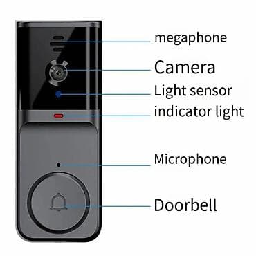opel astra xectbek: Təhlükəsizlik sistemləri | Domofonlar — 2
