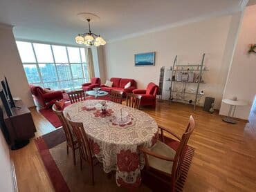 sumqayit kiraye evler 2021: 28 may metrosunun yaxınlığında yaxın yaxın yerləşən ümumi sahəsi 200 — 18