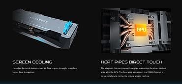 Termopasta: Videokart Gigabyte Radeon RX 6700 XT, 12 GB, İşlənmiş — 3