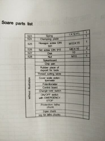avtomat darvazalar: BENCH LATHE – TURNER Vario dəzgah Model seçimləri: - TURNER 210x400 — 7