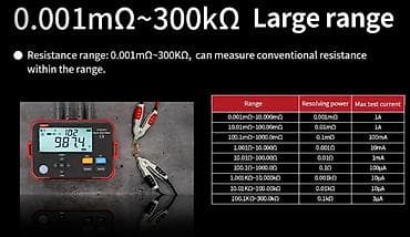 Ручные механические инструменты: Мультиметр, Uni-T, Новый, Цифровой, С гарантией, Самовывоз, Бесплатная доставка, Платная доставка — 5