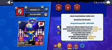İş: Brawl Stars hesabı :hesabla maraqlanmaq isteyenler +994 050 782 26 83 — 3