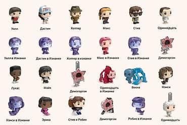 Məhsul: Stranger Things mövzusunda mini fiqurlar dəsti Təsvir: - Pop