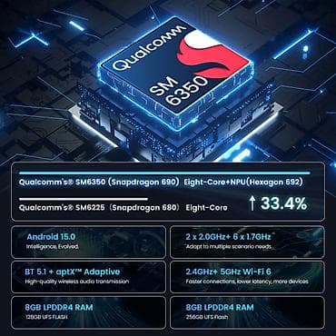 tv box android 9: Carlinkit Tbox Ultra 🚀 Əsas Xüsusiyyətlər 🔹 Yüksək performanslı — 2