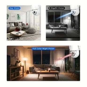 сборка канцтоваров на дому: Системы безопасности | Камеры видеонаблюдения — 2