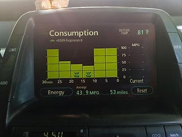 minus disk: Toyota Prius: 1.3 l | 2007 il Hetçbek — 2
