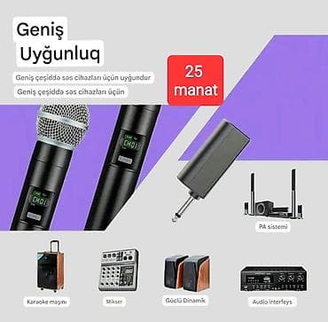 Velosiped ehtiyyat hissələri: Yeni Simsiz (Bluetooth), Radio Mikrofon Ünvandan götürmə — 3