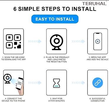 sumqa: TERUHAL 3MP Lampalı Təhlükəsizlik Kamerası - 2.4G Wi‑Fi bağlantısı — 6