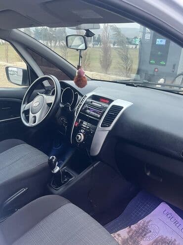 фольксваген поло новый кузов комплектации и цены: Model: Kia Venga, ağ rəng, 5 qapılı hatchback. Xüsusiyyətlər və — 4