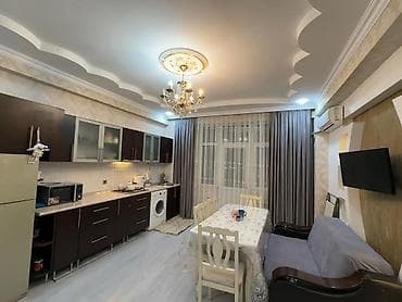 ev bakixanov: Salam. Şah İsmayıl Xətai metrosuna 10 dəqiqəlik məsafədə yerləşən 19 — 3