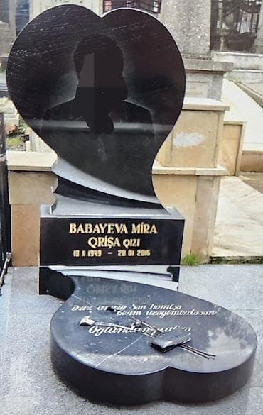 hərf: Qəbirüstü abidə və məzar daşlarının hazırlanması xidməti - — 5