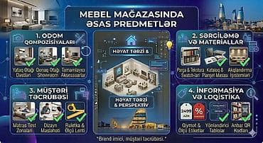 Suni intellekt en istediyiniz dizayn video material hazirlamaq — 9