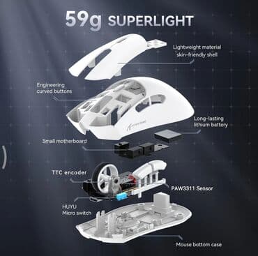 bluetooth: Yeni Bəzi metrolara catdirila bilər • 59g Ultra-Light • 3311 Gaming — 4