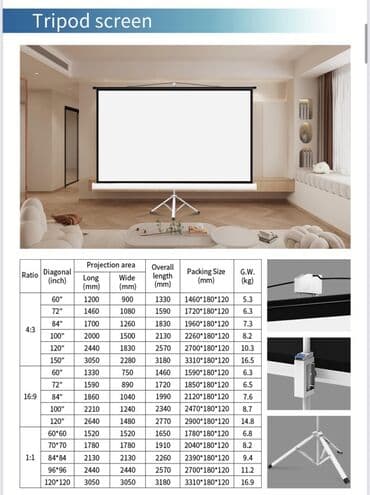 купить телевизор: Новый Стационарный Проектор Самовывоз, Бесплатная доставка, Платная доставка — 10