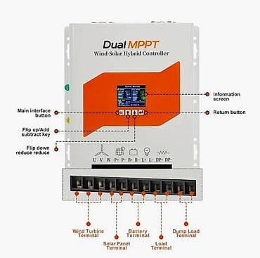 ucuz parca: Yeni Inverter, 1500-3000 Vt, 12 - 220 volt, Ünvandan götürmə, Ödənişli çatdırılma, Rayonlara çatdırılma — 9