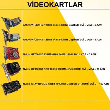 Блоки питания: Videokartlar ⭐Videokart AMD GV-RX30HM 128MB 64bit 400Mhz Gigabyte DVİ — 2