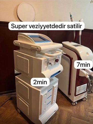 Üz üçün, Dəri üçün, Bədən üçün, Təlim keçirilir