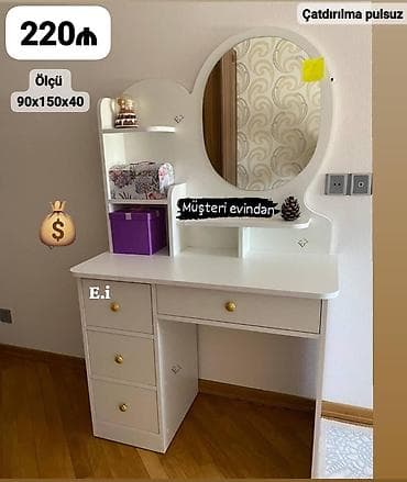Yeni, Termolar