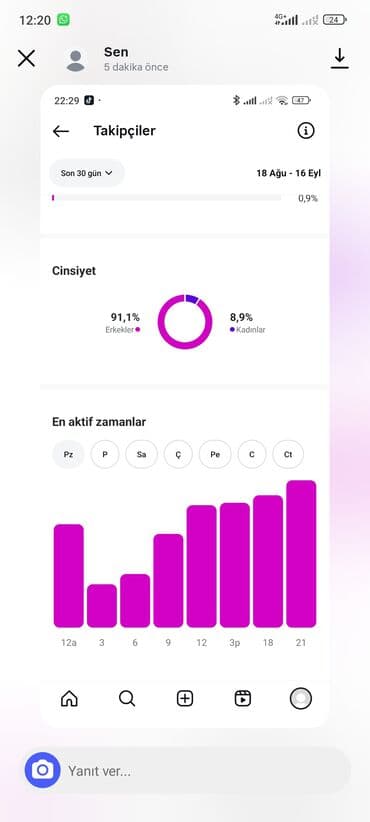 Inzibati heyət: Satılır: Instagram səhifəsi – gulnar_melikova99 Xüsusiyyətlər: - — 4