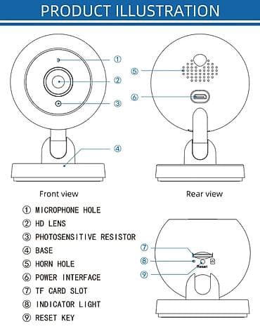 iphone adapter usb: Wi‑Fi Smart Daxili Kamera – uzaqdan izləmə və bulud saxlama dəstəyi — 6