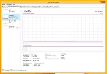 zborka: MSİ H81M-P33 ------ 70 azn İ7 4790 ----- 90 azn 16Gb Ram Kingston — 14