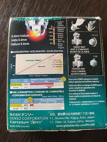 wam: Denso Iridium Power şam dəsti – model IKH20#4 (5344#4), 4 ədəd — 2
