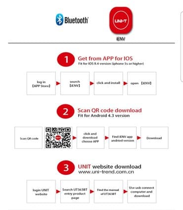 küləyin sürətini ölçən cihaz: Anemometr Model: UNI-T UT 363 Küləkin sürətini ölçən cihaz. - — 6