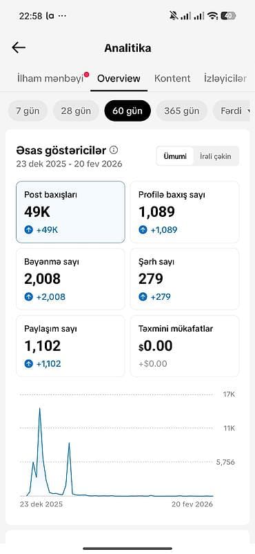 Tədbirlərin təşkili: Video çəkiliş | Yerinə gəlməklə | Video reklama — 2