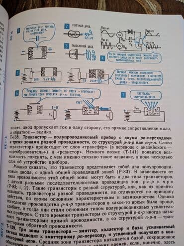 Знаменитая книга Электроника шаг за шагом Рудольф Свореня. В — 4