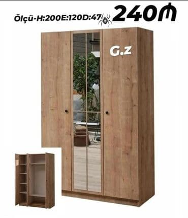 Yeni, Qarderob, paltar dolabı