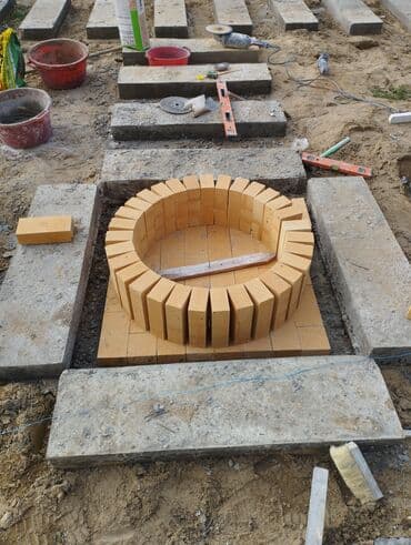 konveksiyon bişirmə sobası qiyməti: Sizin üçün istənilən ölçüdə və dizaynda manqal, kürə, təndir və rus — 11