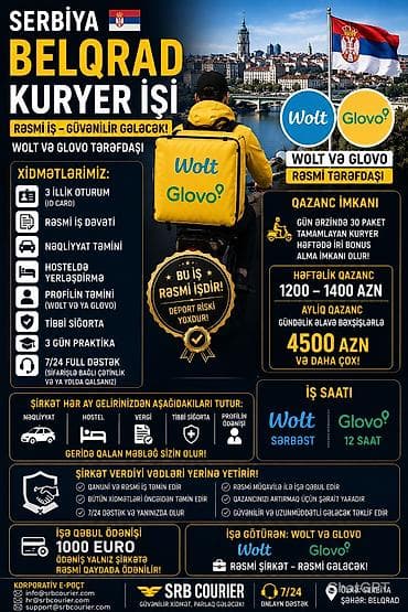 surucu axtarilir: Sürücü-kuryer tələb olunur, Nəqliyyat təmin edilir, Aylıq ödəniş, Təcrübəsiz — 1
