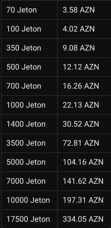 kvadrasikl satisi: Rəqəmsal “Jeton” paketləri Mövcud nominal və göstərilən qiymətlər: - — 1